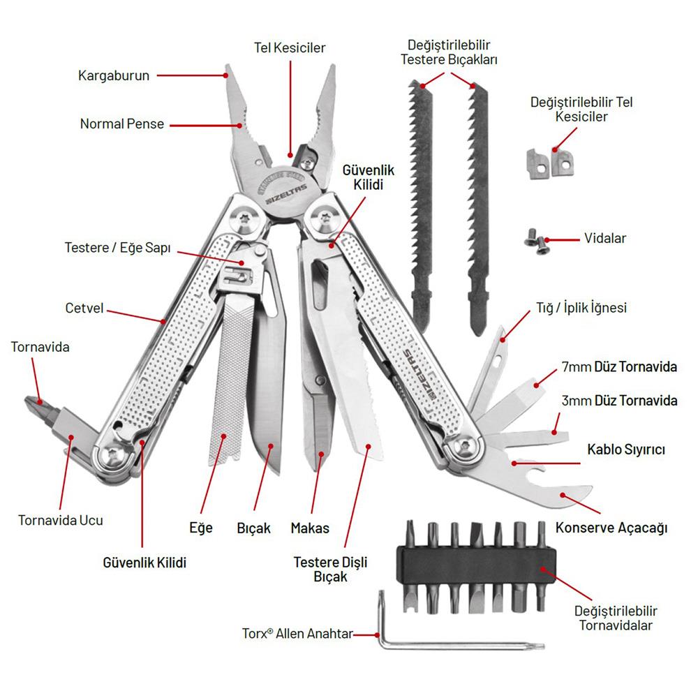 İzeltaş Multi Tool PRO 15 Fonksiyonlu Çok Amaçlı El Aleti 180 mm nasıl kullanılır