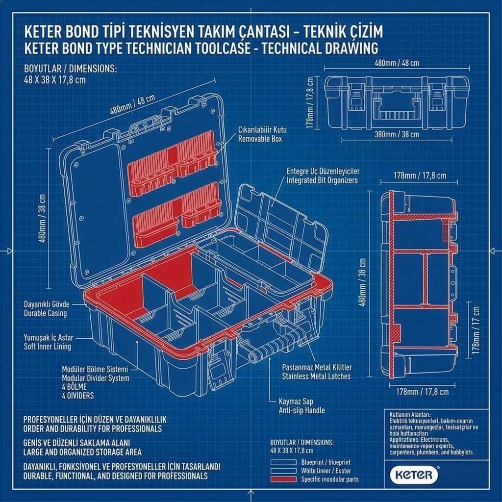 Keter 17198036 Bond Tipi Teknisyen Takım Çantası ne işe yarar