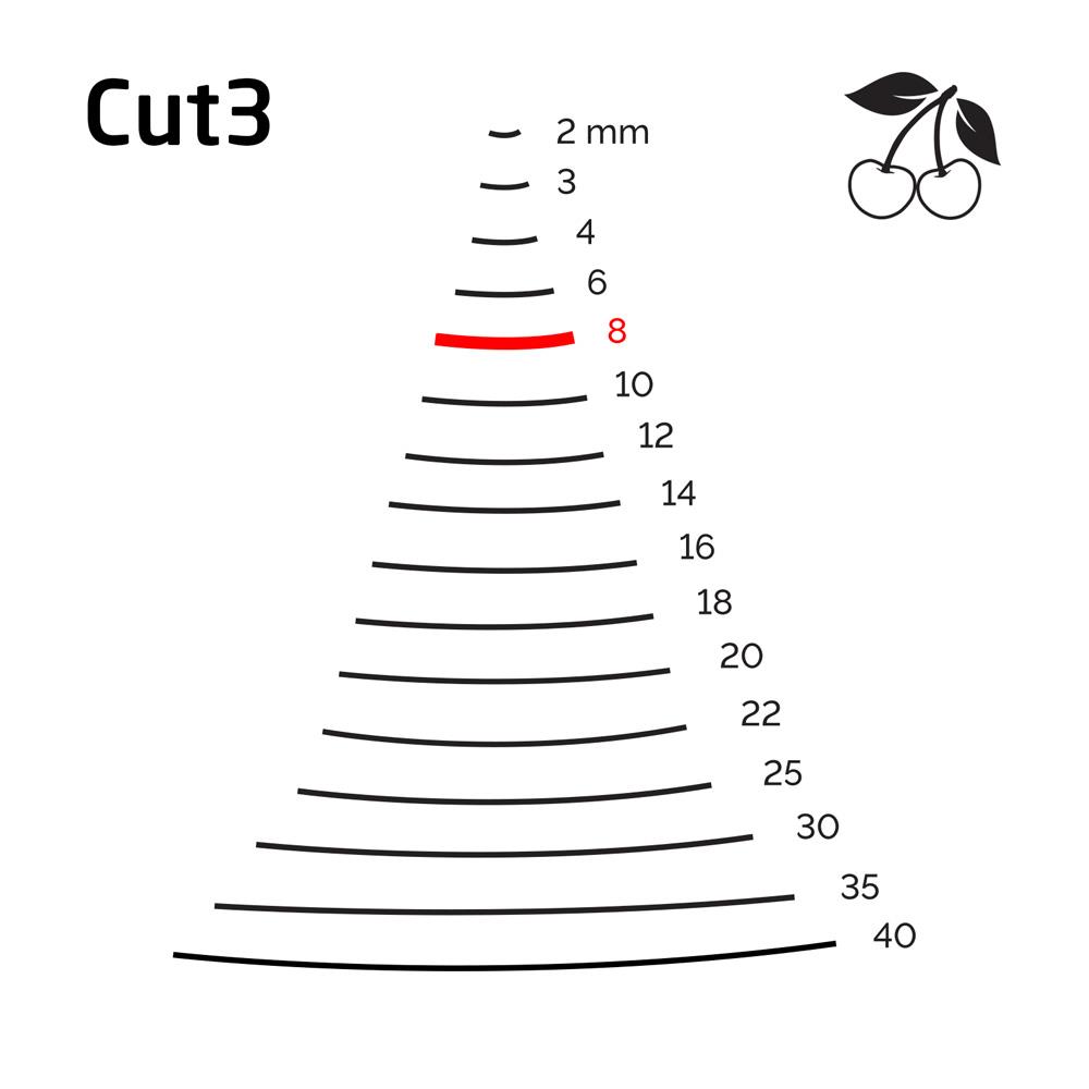Kirschen 3103008 Düz Oluklu Ağız Oyma Iskarpela Cut3 - 8mm ne işe yarar