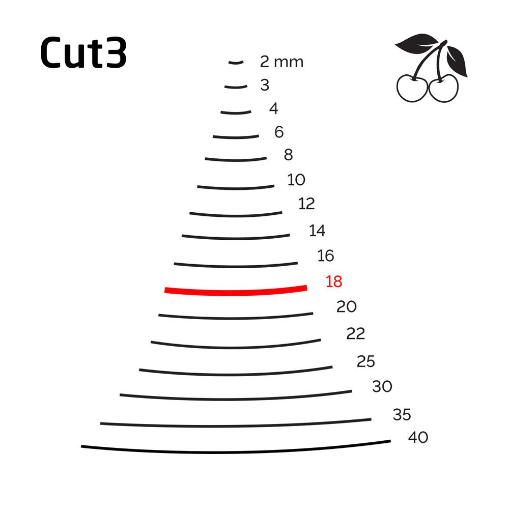 Kirschen 3103018 Düz Oluklu Ağız Oyma Iskarpela Cut3 - 18mm nasıl kullanılır