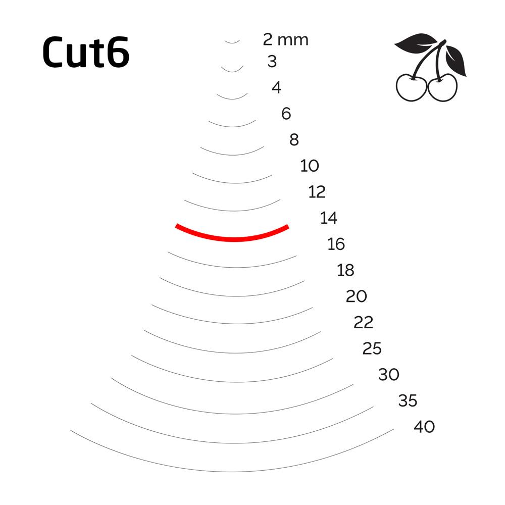 Kirschen 3106014 Düz Oluklu Ağız Oyma Iskarpela Cut6 - 14mm nereden bulurum