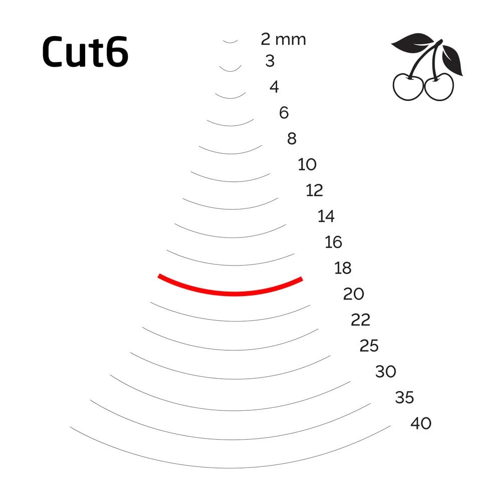 Kirschen 3106018 Düz Oluklu Ağız Oyma Iskarpela Cut6 - 18mm nereden bulurum