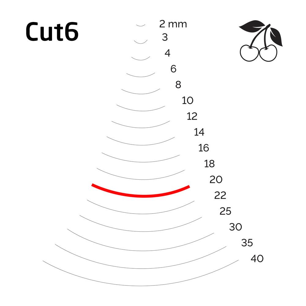 Kirschen 3106020 Düz Oluklu Ağız Oyma Iskarpela Cut6 - 20mm nereden bulurum