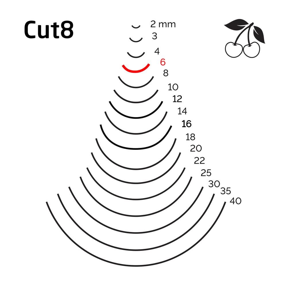 Kirschen 3108006 Düz Oluklu Ağız Oyma Iskarpela Cut8 - 6mm nereden bulurum