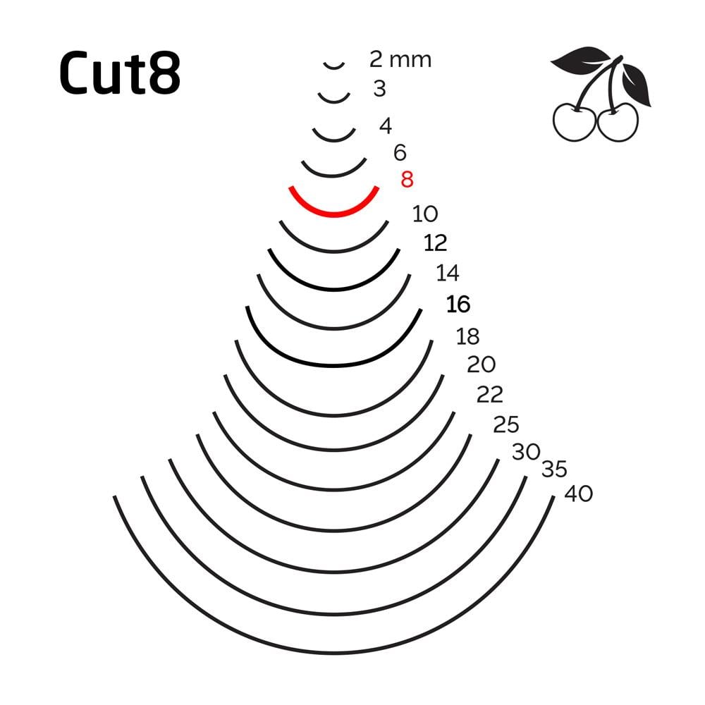 Kirschen 3108008 Düz Oluklu Ağız Oyma Iskarpela Cut8 - 8mm nereden bulurum