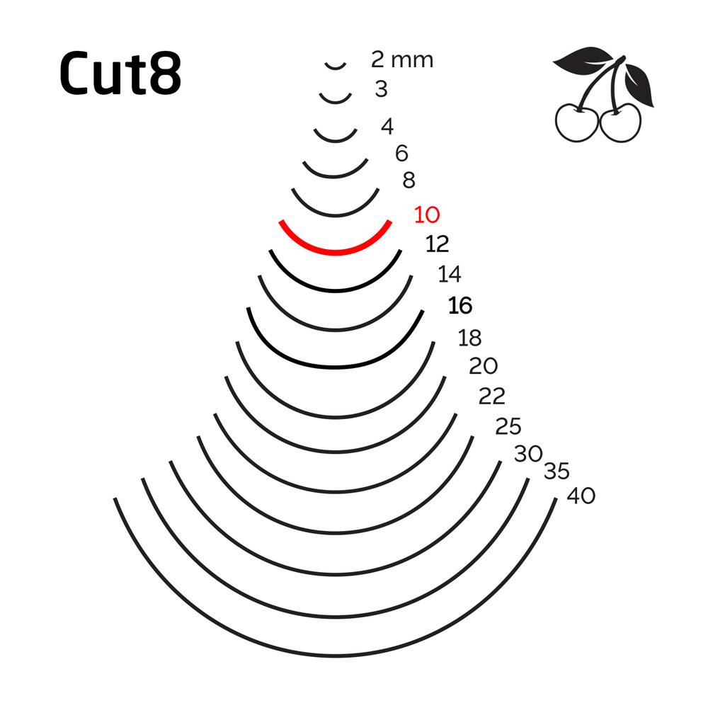 Kirschen 3108010 Düz Oluklu Ağız Oyma Iskarpela Cut8 - 10mm nereden bulurum