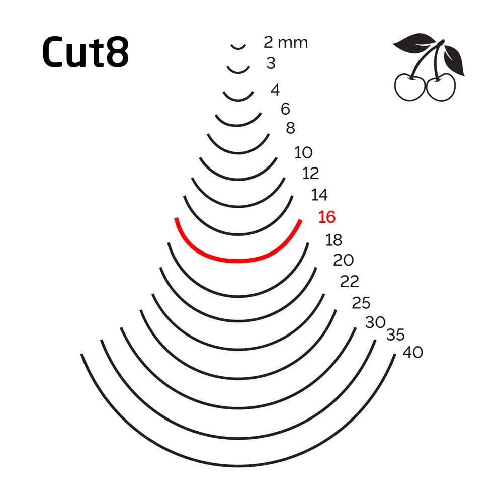 Kirschen 3108016 Düz Oluklu Ağız Oyma Iskarpela Cut8 - 16mm ne işe yarar