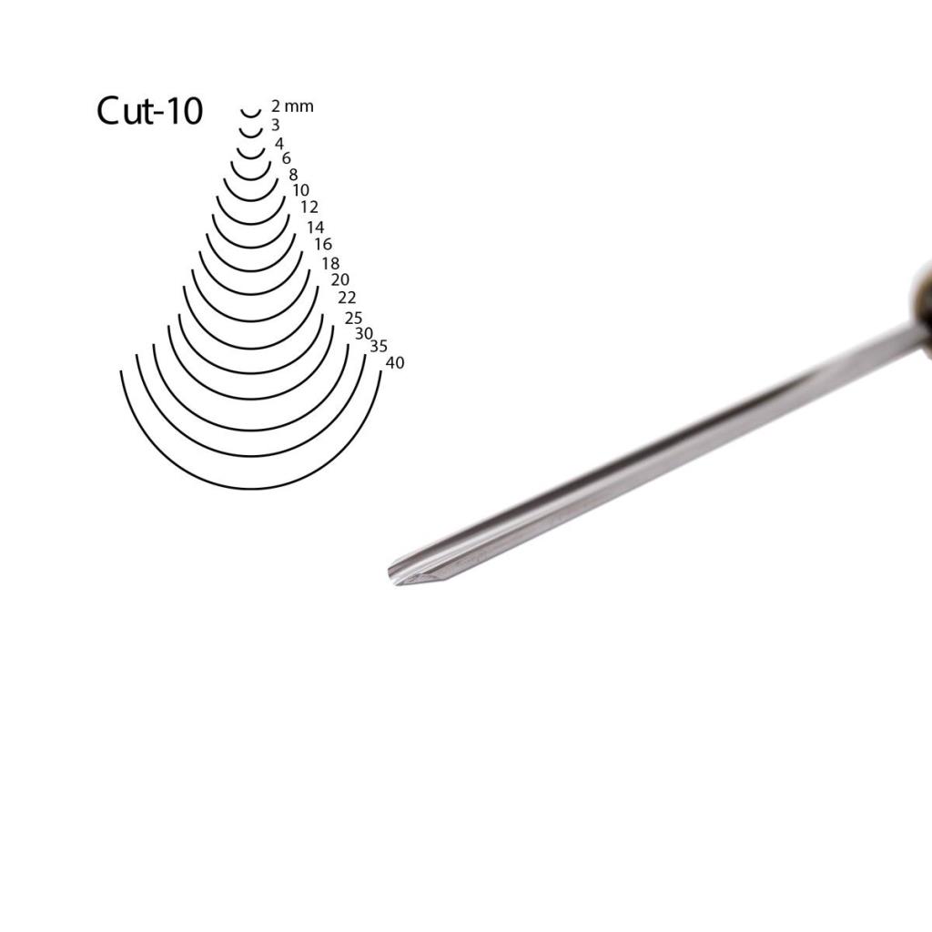 Kirschen 3110003 Düz Oluklu Ağız Oyma Iskarpelası Cut10 - 3mm ne işe yarar