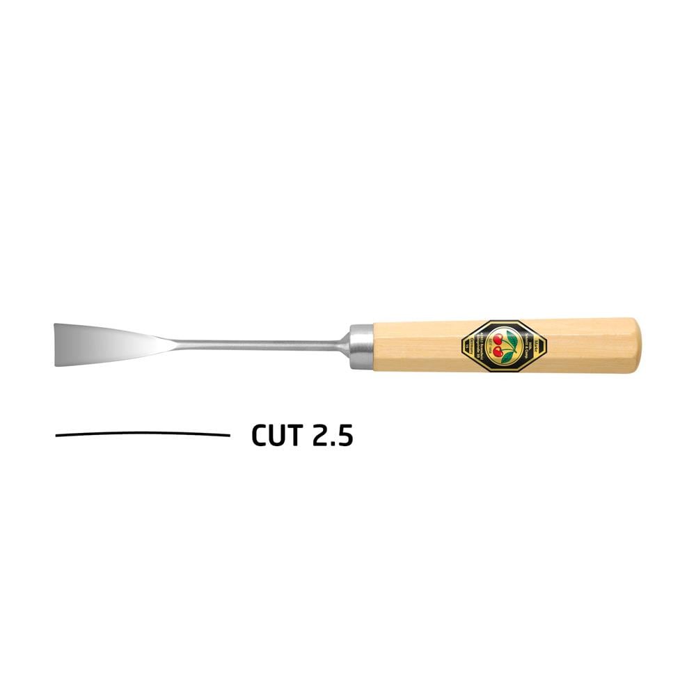 Kirschen 3172020 Fish Tail Iskarpela 20 mm nasıl kullanılır