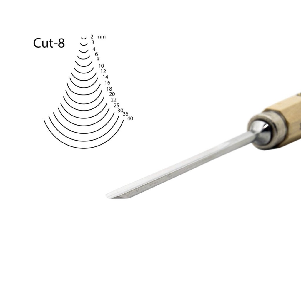 Kirschen Düz Oluklu Ağız Oyma Iskarpelası Kısa Cut8 - 4mm ne işe yarar