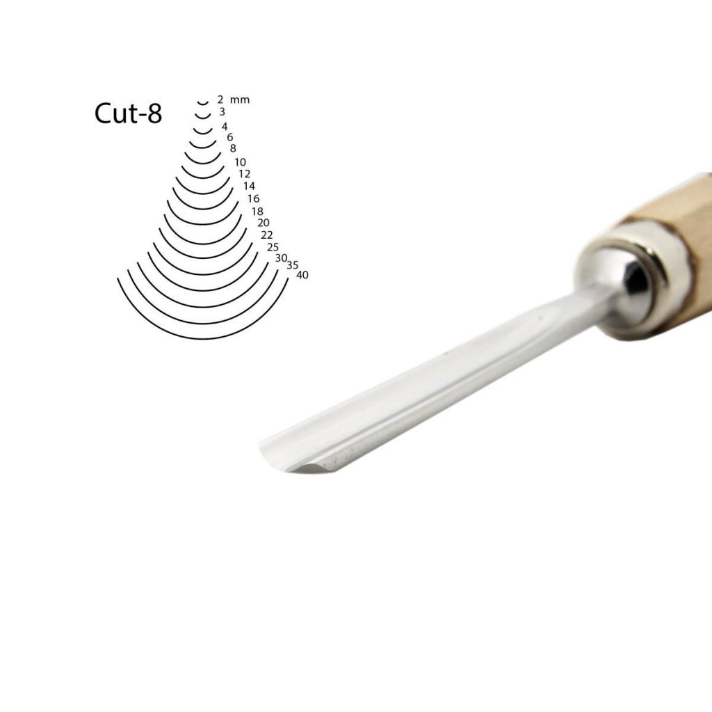 Kirschen Düz Oluklu Ağız Oyma Iskarpelası Kısa Cut8 - 6mm nereden bulurum