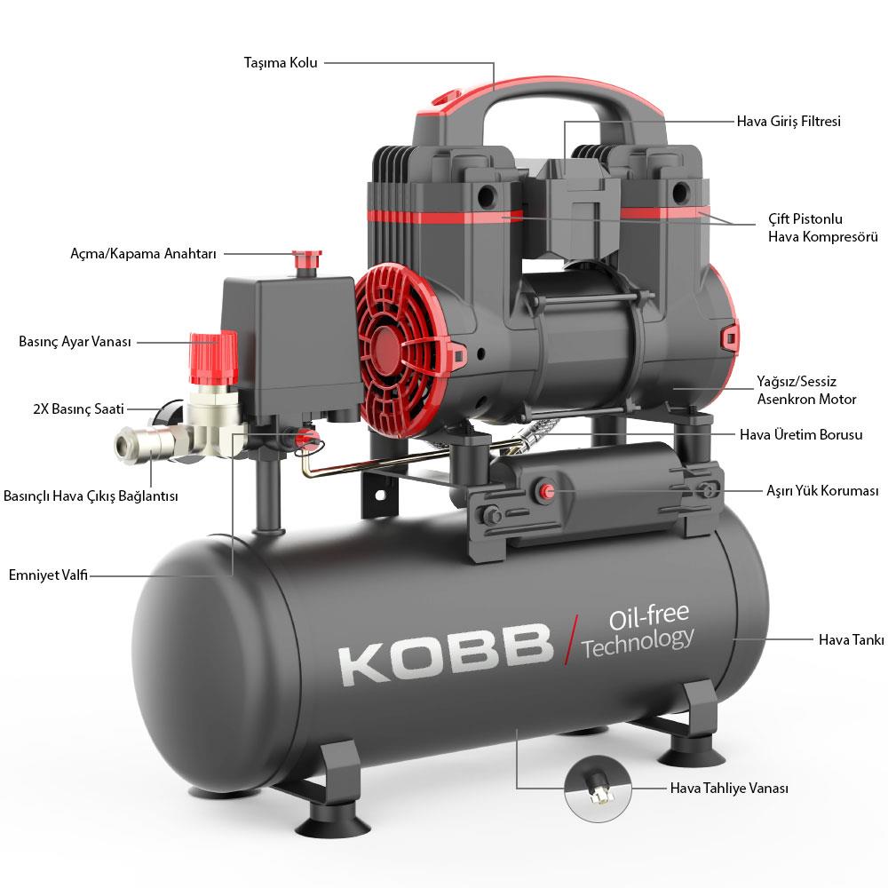 KOBB KBK8S 1.2HP 8Lt 8Bar Yağsız Sessiz Taşınabilir Hava Kompresörü ne işe yarar