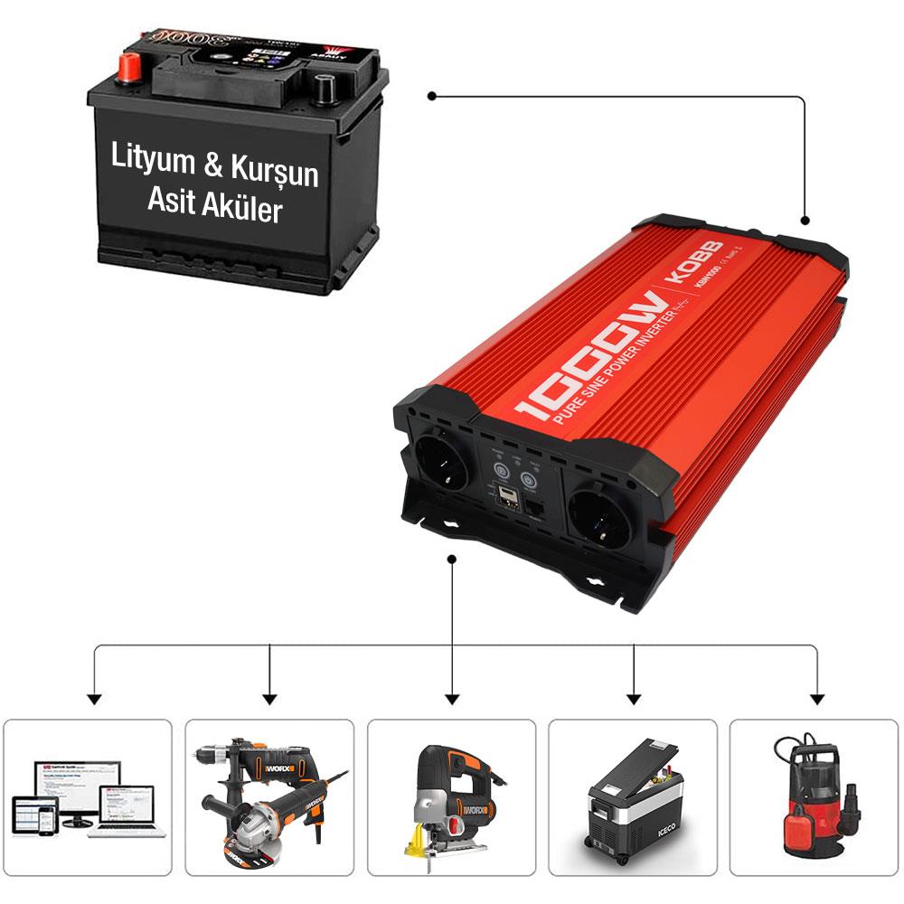 KOBB KBN1000 12V/220V 1000Watt Tam Sinüs Dönüştürücü İnvertör nereden bulurum