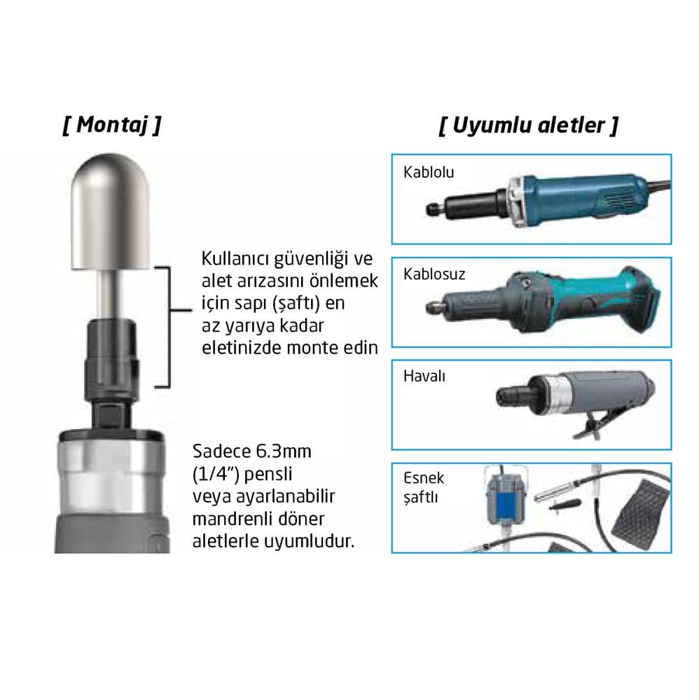 Kutzall 14CKIT01 Kalın Diş Ahşap Törpü Seti 3 Parça (Sap: 6.3mm) ne işe yarar