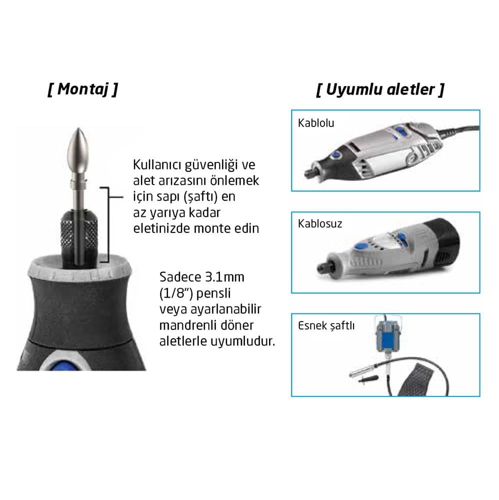 Kutzall 18FKIT01 İnce Diş Ahşap Törpü Seti 4 Parça (Sap: 3.1mm) ne işe yarar