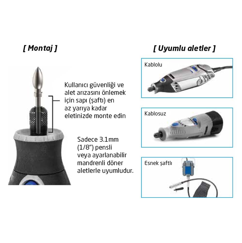 Kutzall 18VKIT01 Karışık Ahşap Törpü Seti 5 Parça (Sap: 3.1mm) ne işe yarar