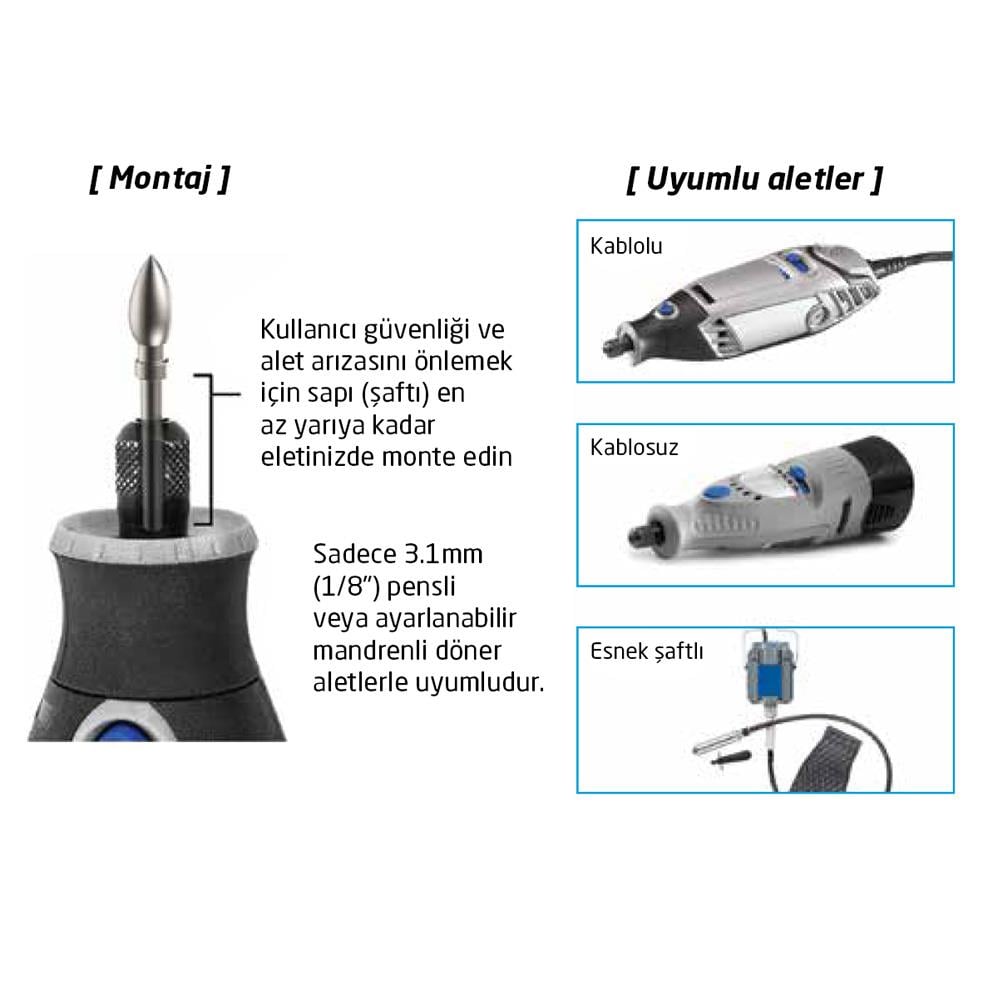 Kutzall 18XKIT01 Ekstra Kalın Diş Ahşap Törpü Seti 4 Parça (Sap: 3.1mm) ne işe yarar