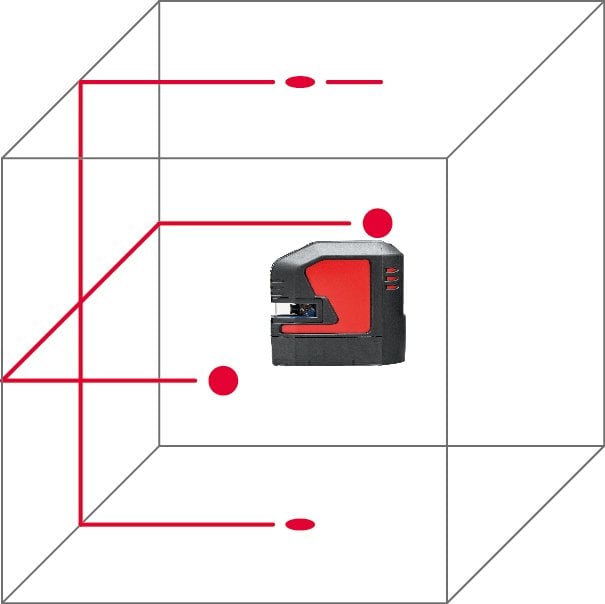 LEICA LINO L2P5 Şarjlı Çapraz Çizgili ve Nokta Şaküllü Lazer Terazi nasıl kullanılır