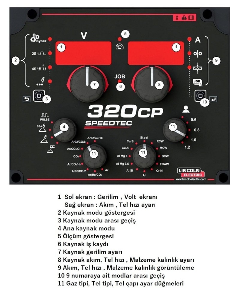 Lincoln Electric Speedtec 320 CP Sinerjik Pulse Gazaltı Kaynak Makinası 320 Amper nereden bulurum