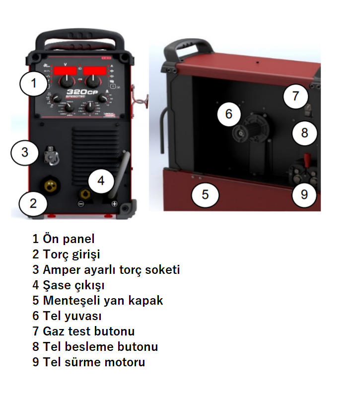 Lincoln Electric Speedtec 320 CP Sinerjik Pulse Gazaltı Kaynak Makinası 320 Amper ne işe yarar