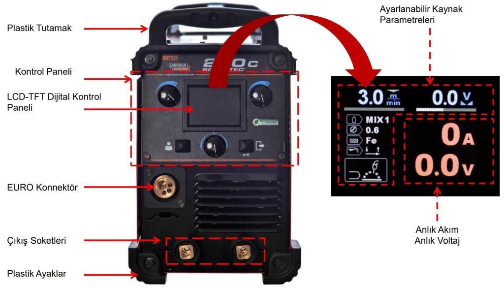 LINCOLN SPEEDTEC 200C İnverter 220 Volt Çanta Gazaltı Kaynak Makinası nereden bulurum