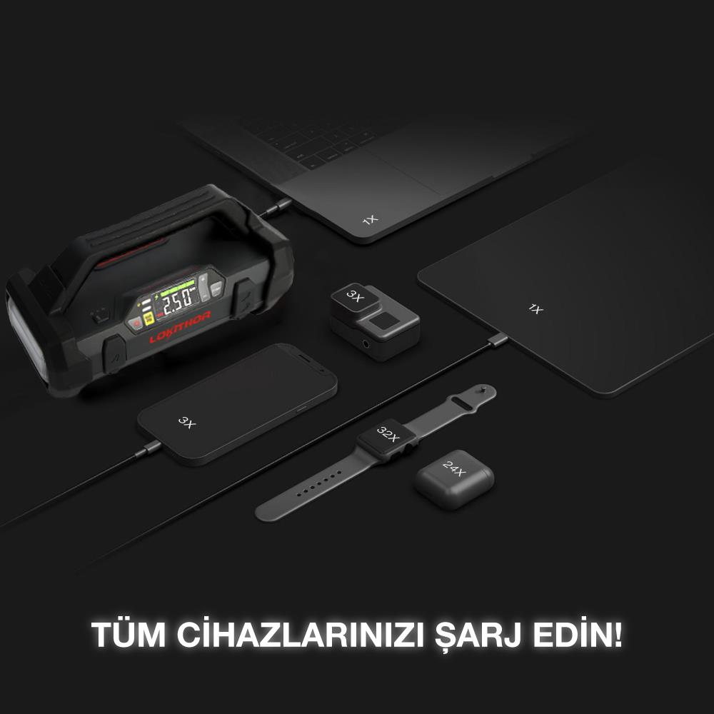 LOKITHOR JA301 12V 2000Amp Li-Polimer Akıllı Akü Takviye + Pompa + Powerbank + Led Lamba ne işe yarar