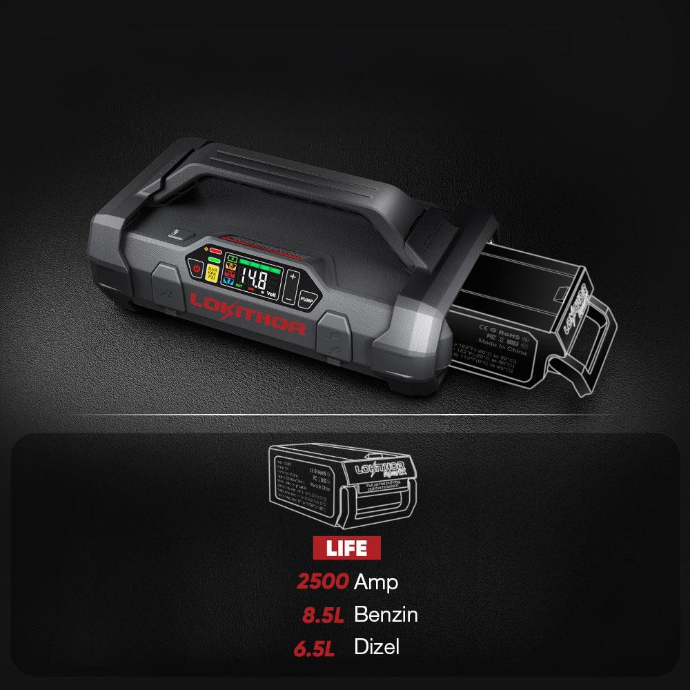 Lokithor LIFE 12.8Volt LiFePo4 2500A Takviye Gücü APARTX ile Uyumlu Yedek Akü ne işe yarar