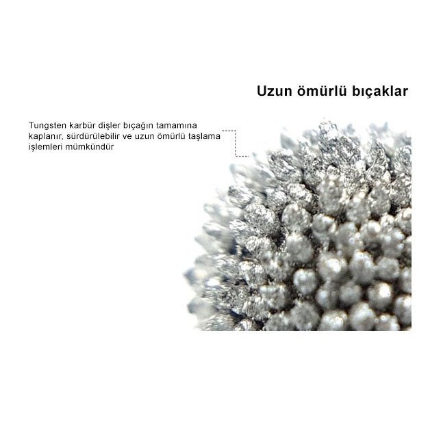 Manpa MP21-18 Sanding Shaft Törpü Zımpara Aparatı ne işe yarar