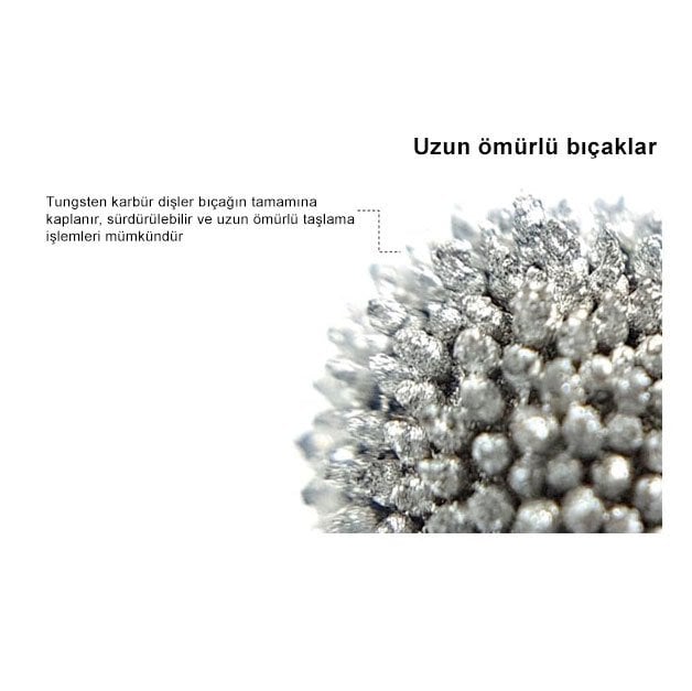 Manpa MP21-18 Sanding Shaft Törpü Zımpara Aparatı ne işe yarar