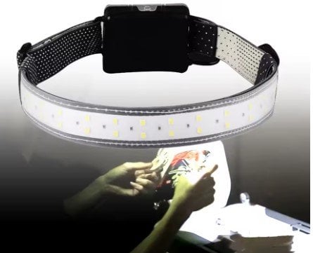 MEGPRO K21 Pilli Şerit Kafa Lambası fiyatı