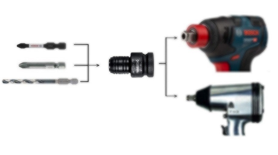 METABO Lokma Bits Uç Adaptör 1/2-1/4 (Torklu Makinalar için) nereden bulurum