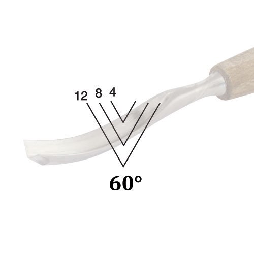 NAREX 826804 Profi Ahşap Oyma 60° Düz V Iskarpela Profile 41 4 mm nasıl kullanılır