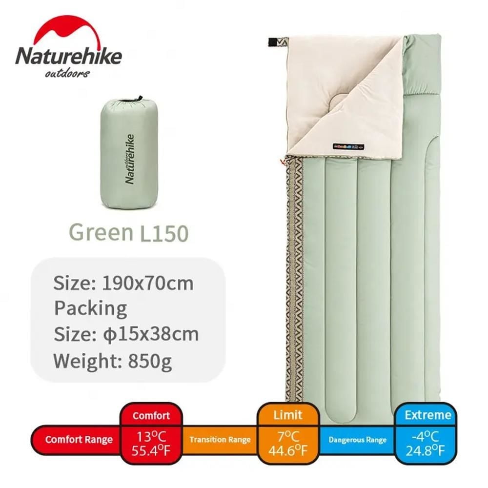 NATUREHIKE L 150 Zarf Tarzı Pamuklu Uyku Tulumu -4 Derece (Haki-Sol) nasıl kullanılır