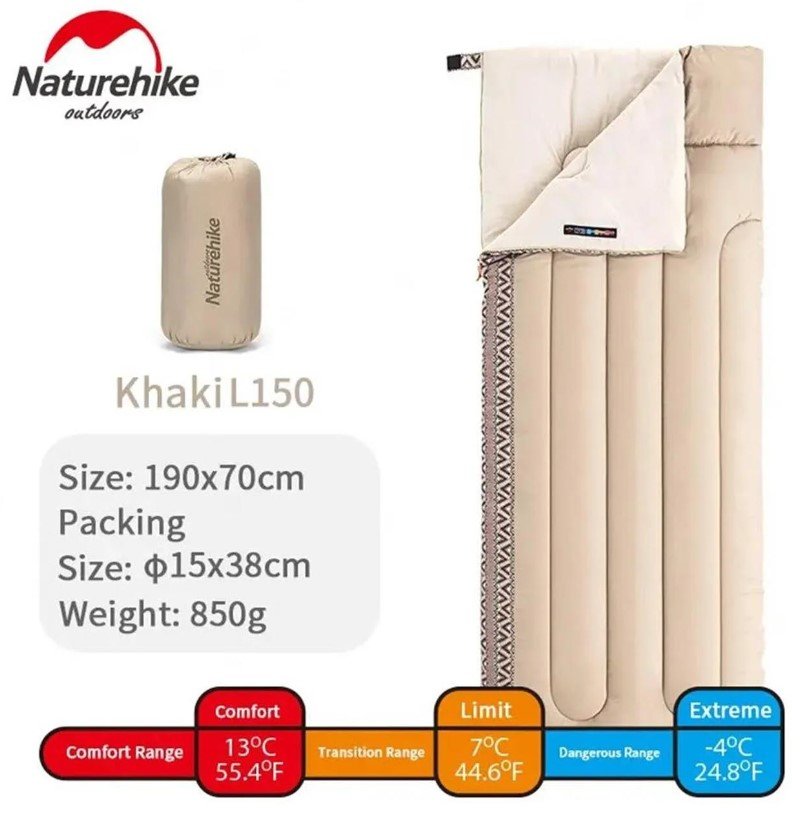 NATUREHIKE L150 Pamuklu Uyku Tulumu (Kristal-Sağ) nasıl kullanılır