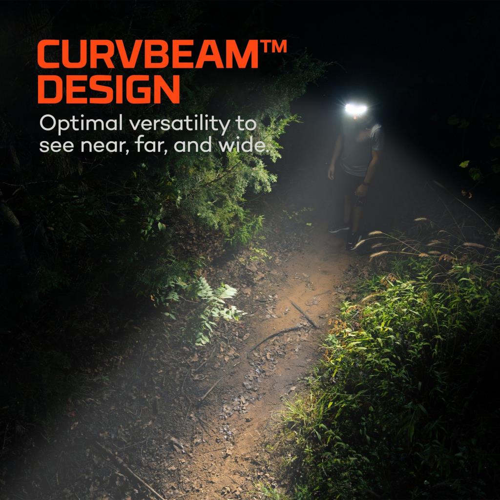 NEBO CurvBeam 600 Lümen Şarjlı Kafa Feneri ne işe yarar