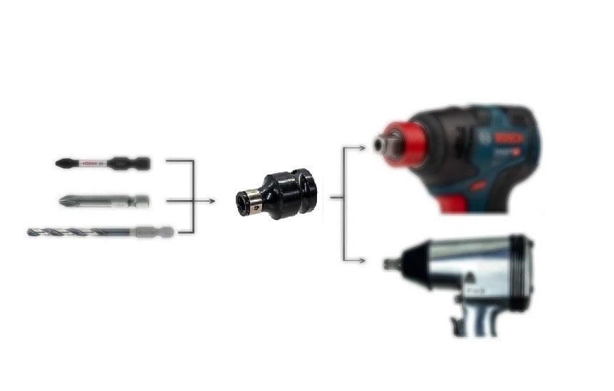 NEXON 6264 Lokma Bits Uç Adaptör 1/2-1/4 (Torklu Makinalar için) nereden bulurum