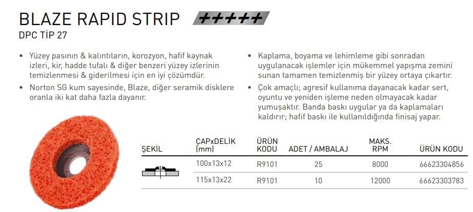 NORTON 115x22 Blaze Rapid Boya Kazıma Disk 66623303783 nereden bulurum
