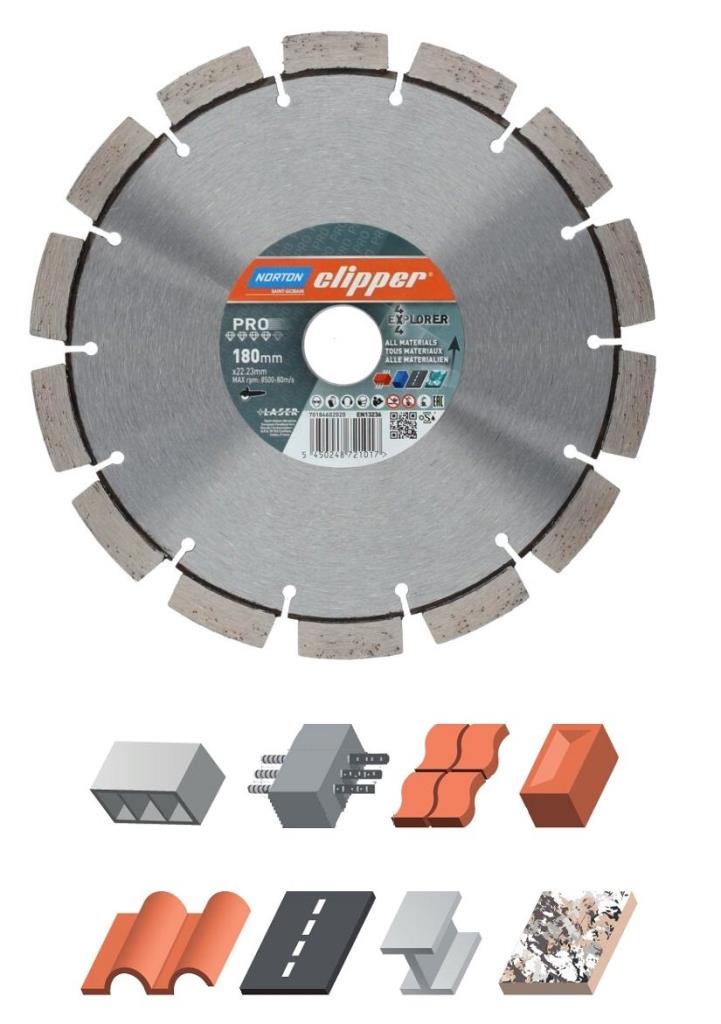 NORTON Clipper 4x4 Explorer Universal Elmas Testere 180 mm nasıl kullanılır
