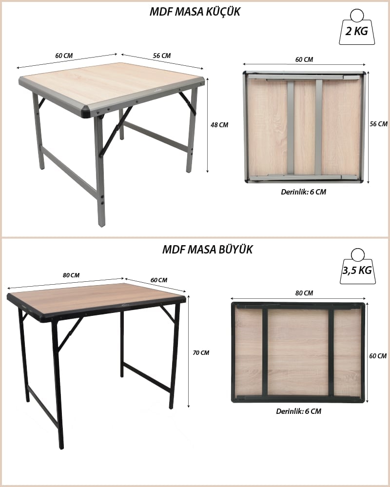 NURGAZ Campout Katlanır Küçük Kamp Masası ne işe yarar