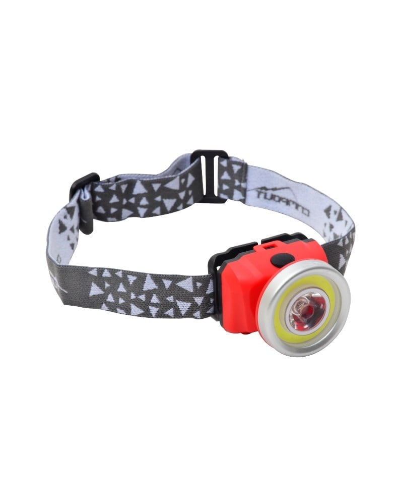 NURGAZ NG LKL Ledli Kafa Lambası nereden bulurum