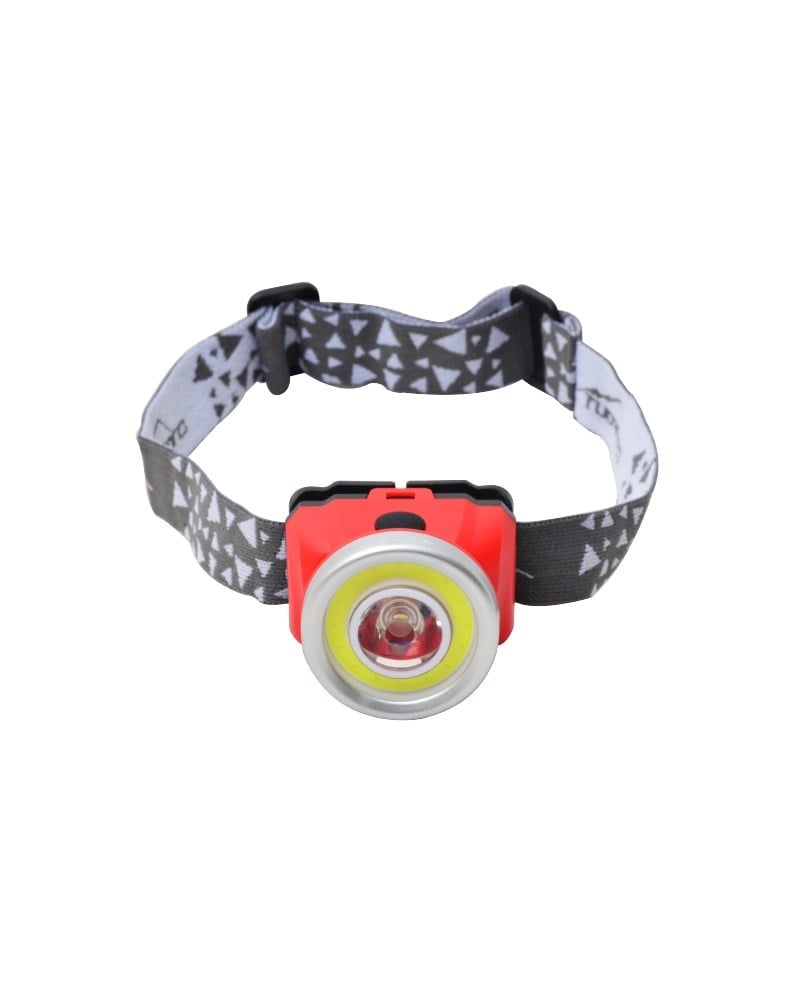 NURGAZ NG LKL Ledli Kafa Lambası ne işe yarar