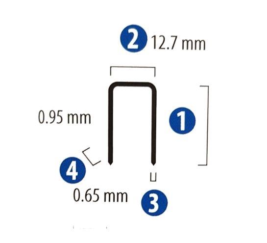 Red Hit 8012 Zımba Teli nasıl kullanılır