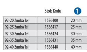 Red Hit 92-35 Zımba Telleri 35 mm nereden bulurum
