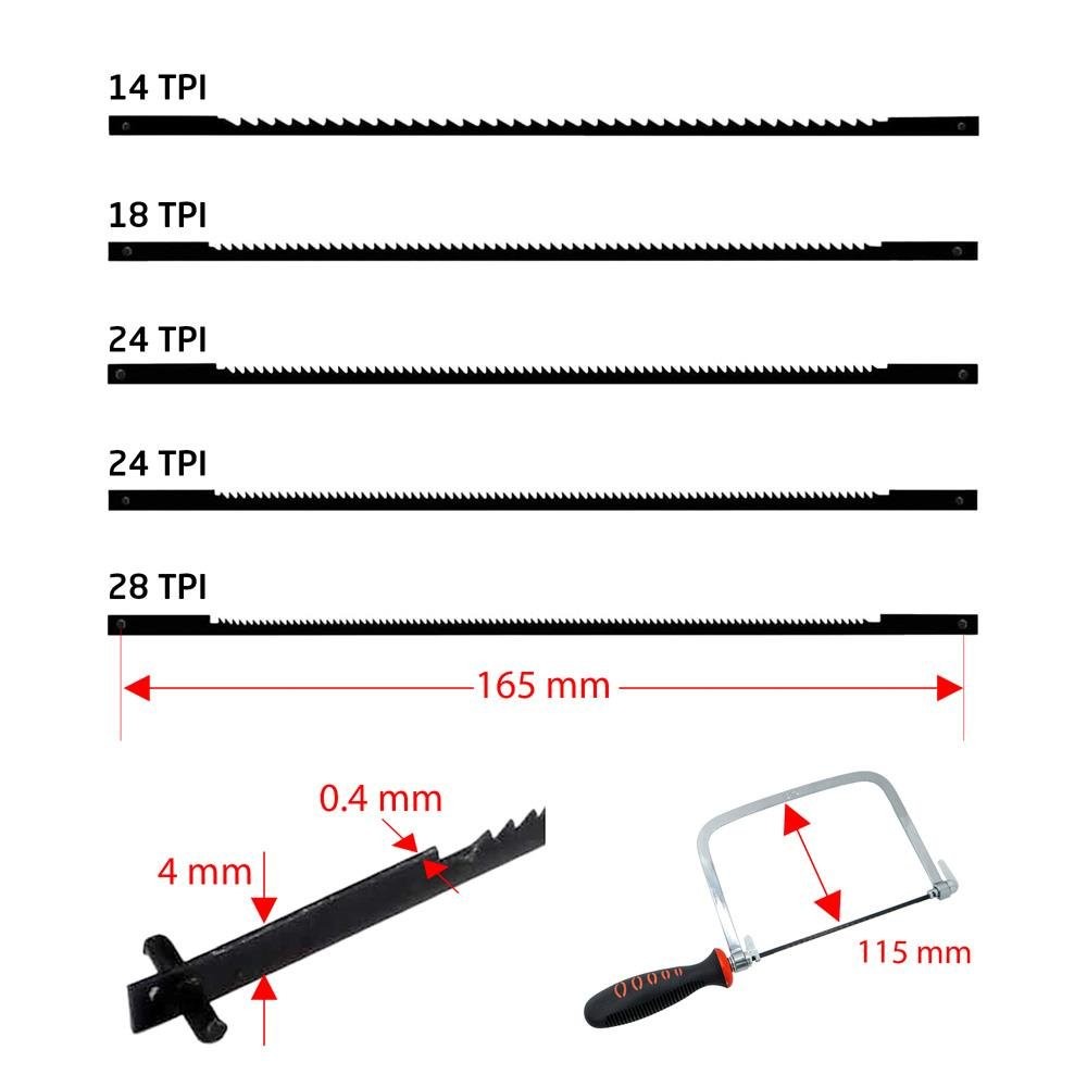 El Testeresi Rox 0353 Kauçuk Saplı MinSeti 165 mm (6 Parça) ne işe yarar