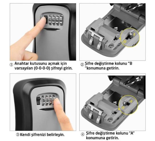 ROX Şifreli Anahtar Kutusu ne işe yarar