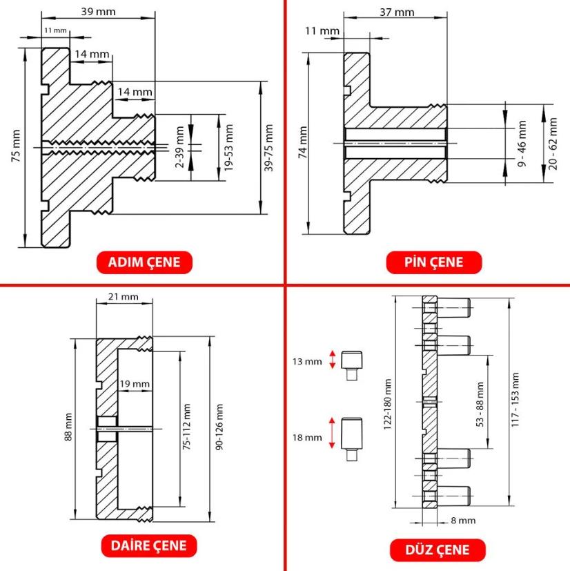 Rox Wood 0293 4 Çeneli Ahşap Torna Aynası ve Aksesuarları 6 Parça ne işe yarar