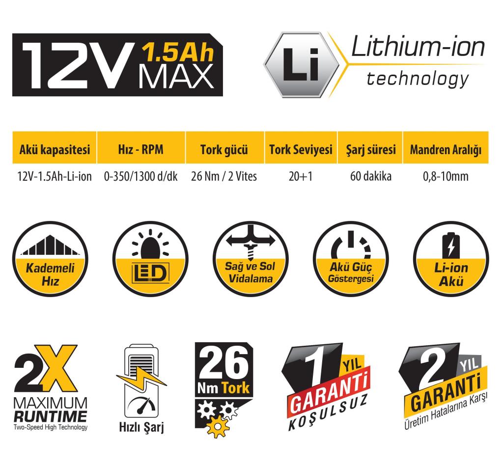 SGS 5131 Şarjlı Vidalama 12 Volt Çift Akülü 1.5 Ah nasıl kullanılır