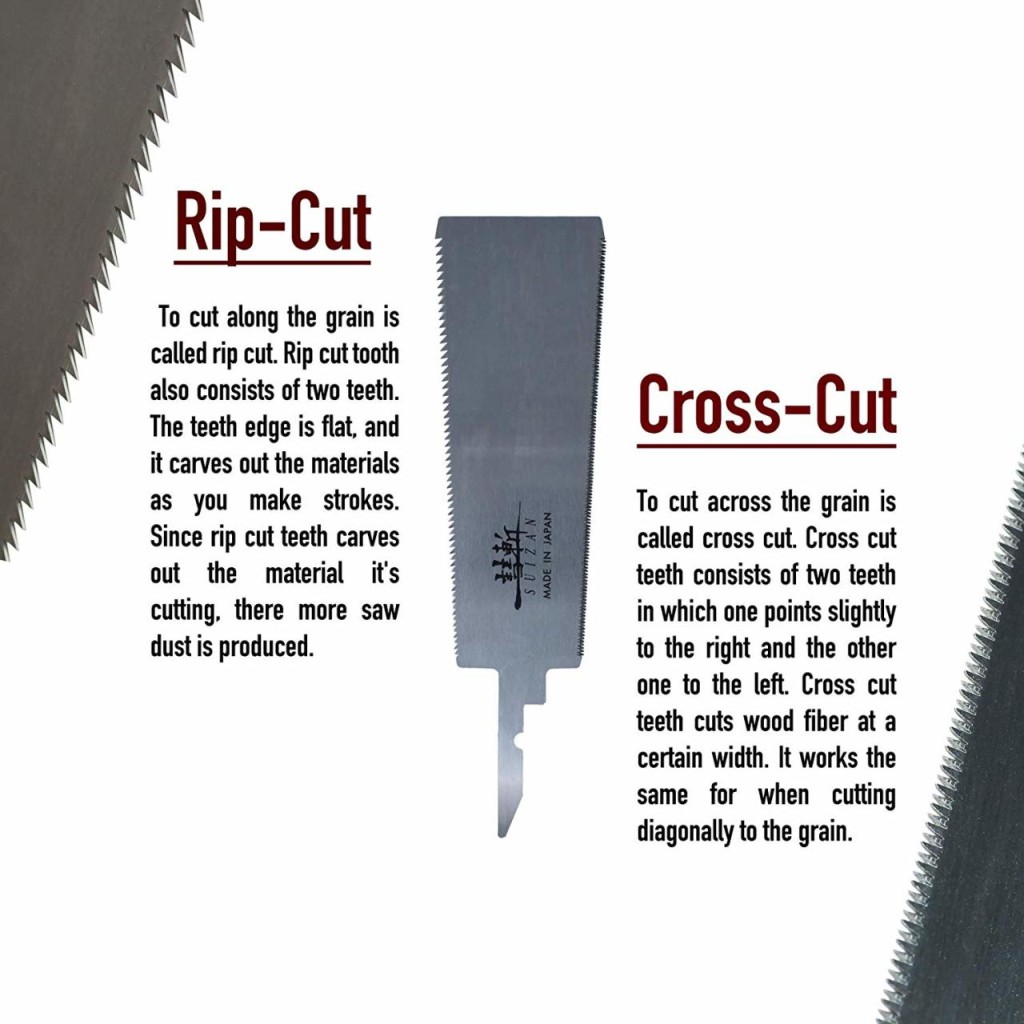 Suizan Japon Testeresi Ryoba Çift Taraflı 18 cm Plastik Saplı nereden bulurum
