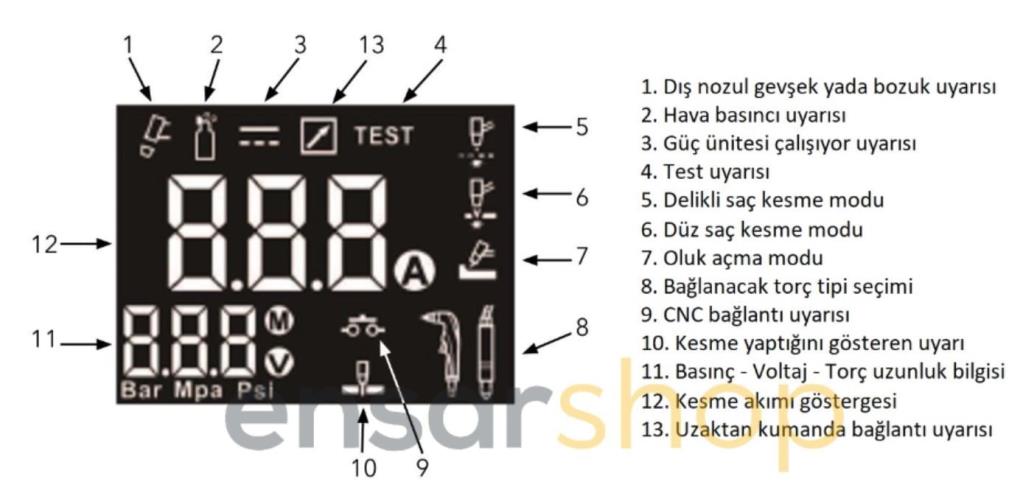 THERMACUT EX-TRAFIRE 45 SD Çanta Tip Plazma Kesme Makinası 45 Amper 220 Volt nasıl kullanılır