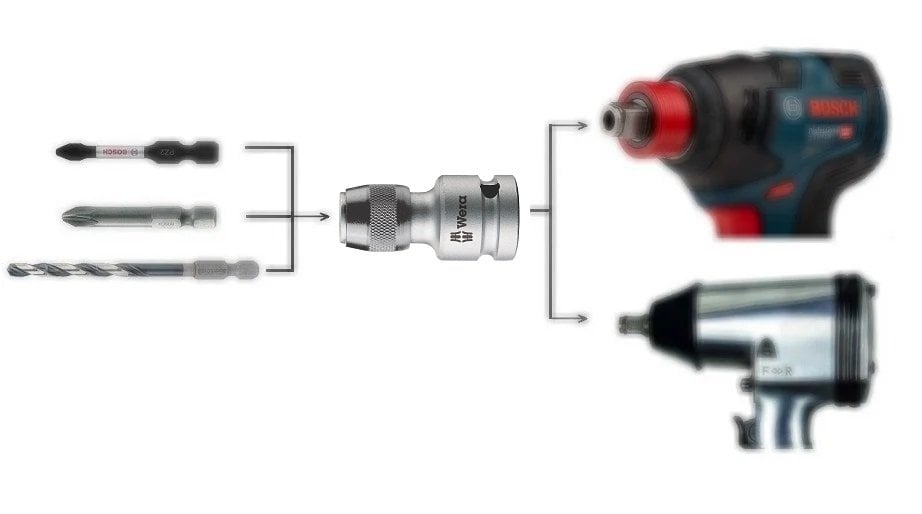 WERA 784C/1 Lokmalı Bits Uç Adaptör Kilitli 1/2-1/4 05042760001 (Torklu Makinalar için) nereden bulurum